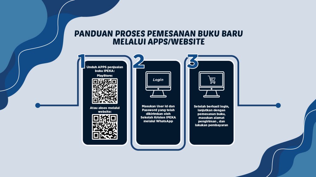 Panduan Proses Pemesanan Buku Baru – melalui APPS/Website IPEKA