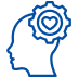 Emotional Intelligence (EQ) Development